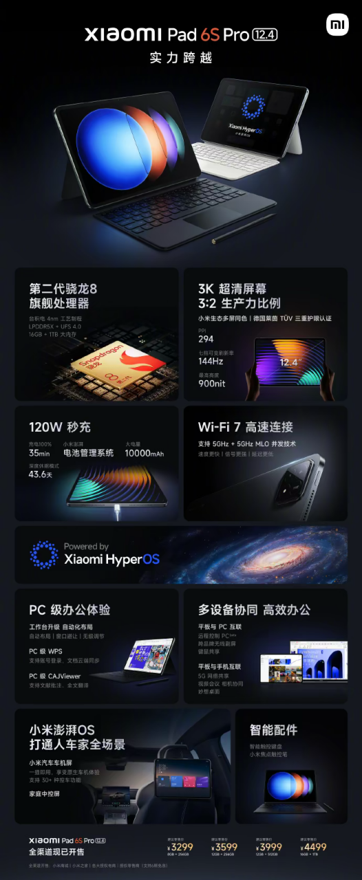 小米平板 6S Pro 12.4 新版本 8+128GB 开售，首发价 2699 元