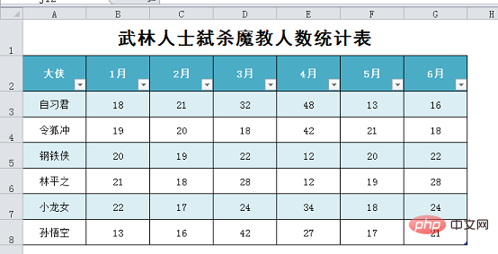 Excel教程