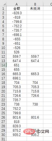 Excel函数学习之countif()函数的使用方法