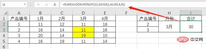Excel函数学习之聊聊N()--转换为数值的函数