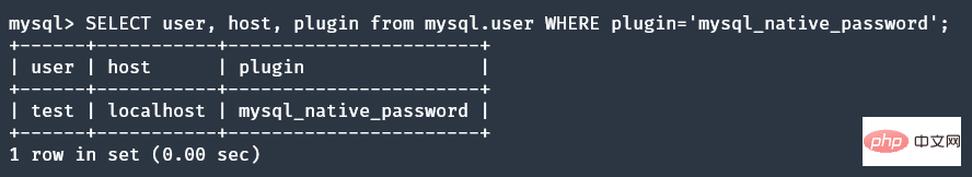 我了解 sql 查询的执行顺序