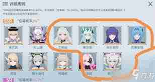 锚点降临平民最强阵容有哪些-锚点降临平民玩家推荐三大阵容