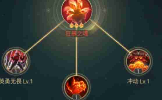 Element Plus项目中如何通过自定义属性i实现暗黑模式下图标的切换？

