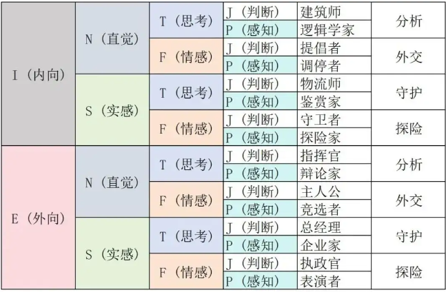 如何实现网页任意区域截图功能？
