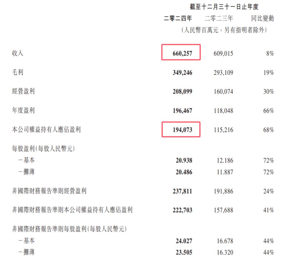 如何解决移动端Flickity轮播图滑动到最后一张图片后的空白问题？（滑动.如何解决.空白.图片.轮播图.....）