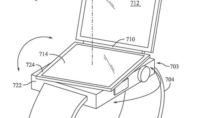 苹果获可折叠 Apple Watch 新专利 配备内外双摄像头（配备.摄像头.可折叠.苹果.专利.....）