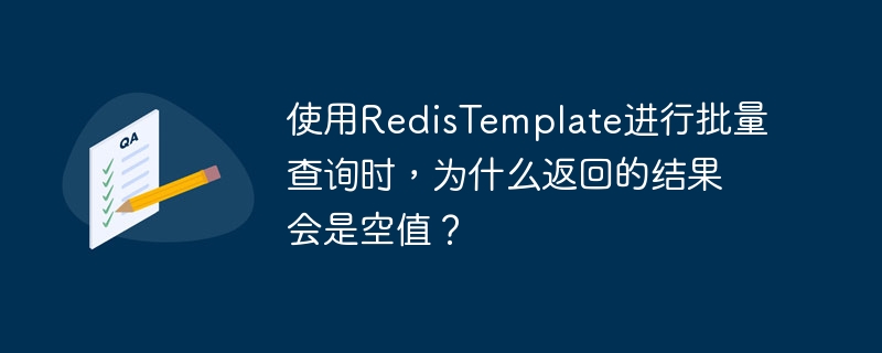 如何利用Redis缓存高效实现产品排行榜列表？